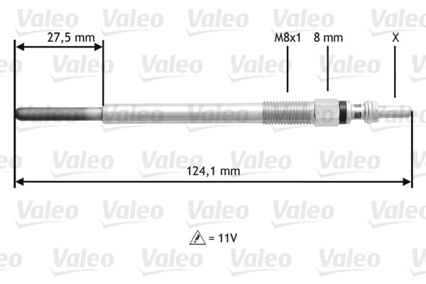 Kızdırma Bujısı P107 P207 P206 P307 Bıpper Nemo Fıesta C3 C4 C1 C2 Xsara / P407 C5 P307 C4 Partner I