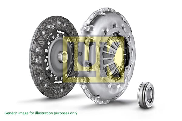 Debriyaj Seti E90 F20 30 Luk 624353500 Oem 21207635808 Parbulo Com Otomotiv Yedek Parca Platformu