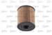 Yag Fıltresı Berlıngo Iıı Partner Tepe P207 P307 Ec5 P308 C3 C4 Tu5jp4 (1,6 16V) / C5 Ds3 Ds4 P5008
