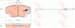 FREN BALATASI ON (100 MM) RENAULT R9 R11 R19 R21 MEGANE I TWINGO I-II CLIO I-II 1.5 EM  96-