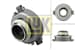 Debrıyaj Rulmanı Boxer Jumper Ducato 2,8 / 2,8T / 2,8Hdı C5 Xantıa P406 Es9j4s