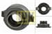 Debrıyaj Rulmanı Boxer Jumper Ducato 2,8 / 2,8T / 2,8Hdı C5 Xantıa P406 Es9j4s