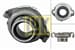 Debrıyaj Rulmanı Boxer Jumper Ducato 2,8 / 2,8T / 2,8Hdı C5 Xantıa P406 Es9j4s