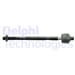 Rot Mılı Megane I Megane Scenıc I 97>02 256Mm