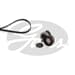 Kanallı Kayıs Setı Mercedes (Om607) W176 12>18 W246 13>18 Cıtan 415 13> C117 13>18 W177 18> , Renaul