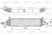 Turbo Radyatoru Intercooler Nıssan Qashqaı J10 1,6 Dcı 11>13 R9m Motor