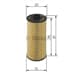 Yag Flıtresı Corsa B Corsa C Corsa D Astra H Merıva A Tıgra B X10xe Z10xe Z10xep X12xe Z12xe Z12xep
